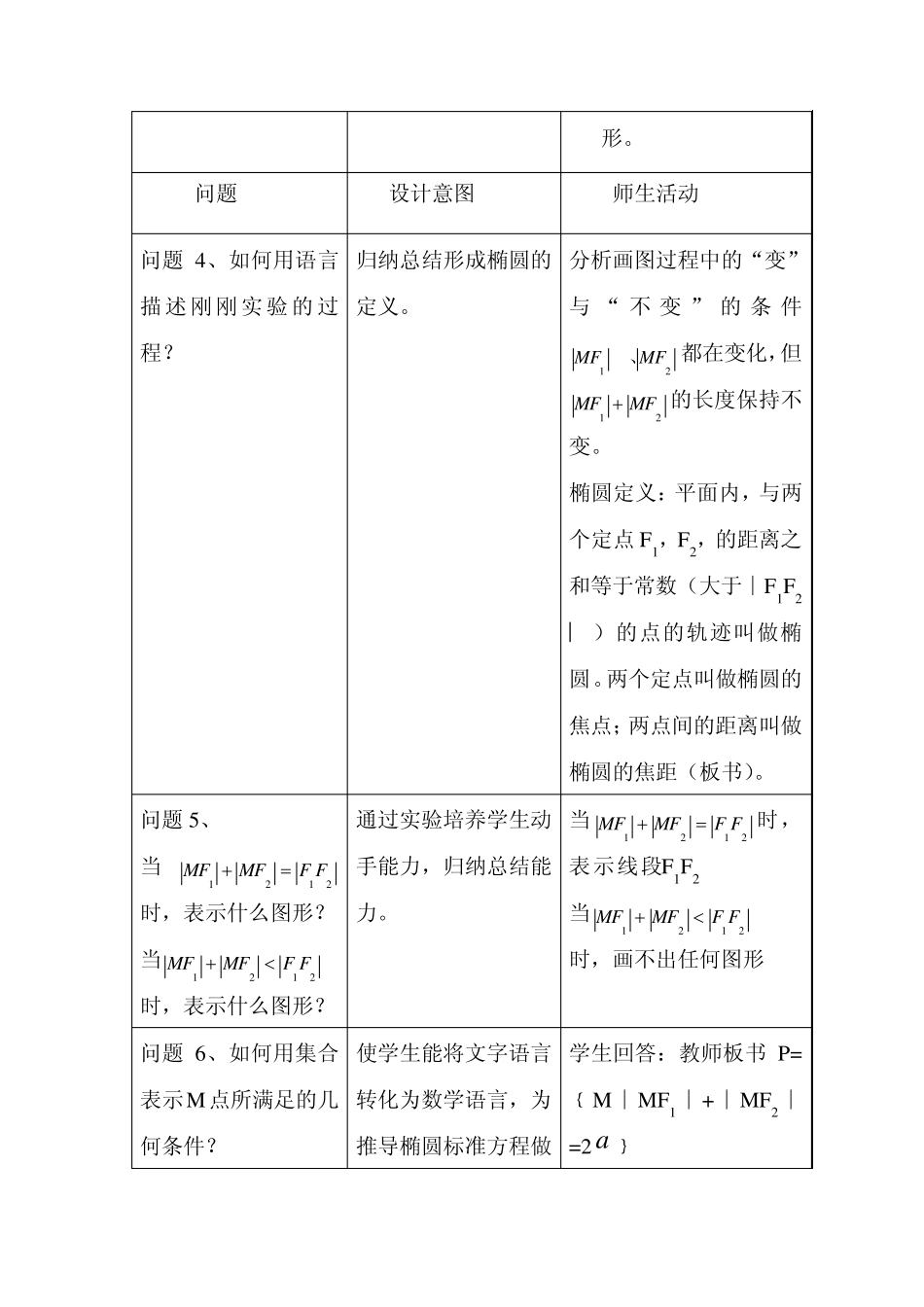椭圆的标准方程教案设计_第3页