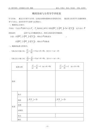 椭圆的知识点分类基础练习