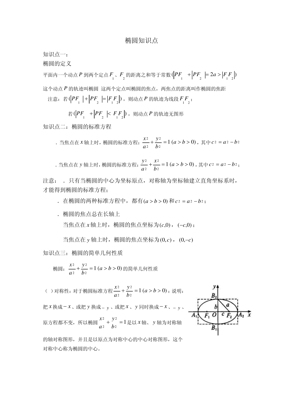椭圆知识点及相关习题_第1页