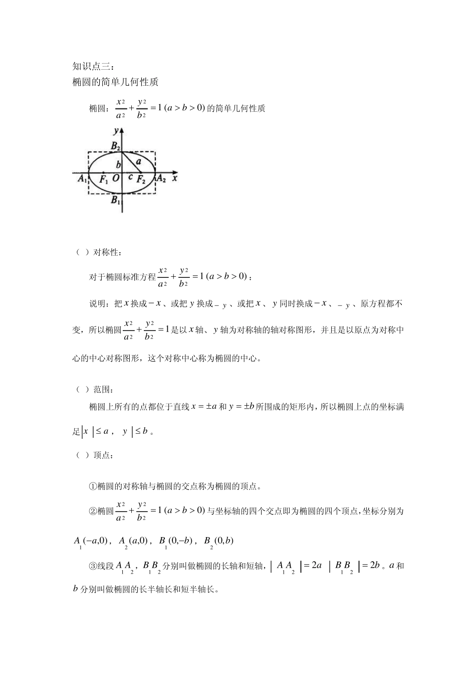 椭圆知识点小结_第2页