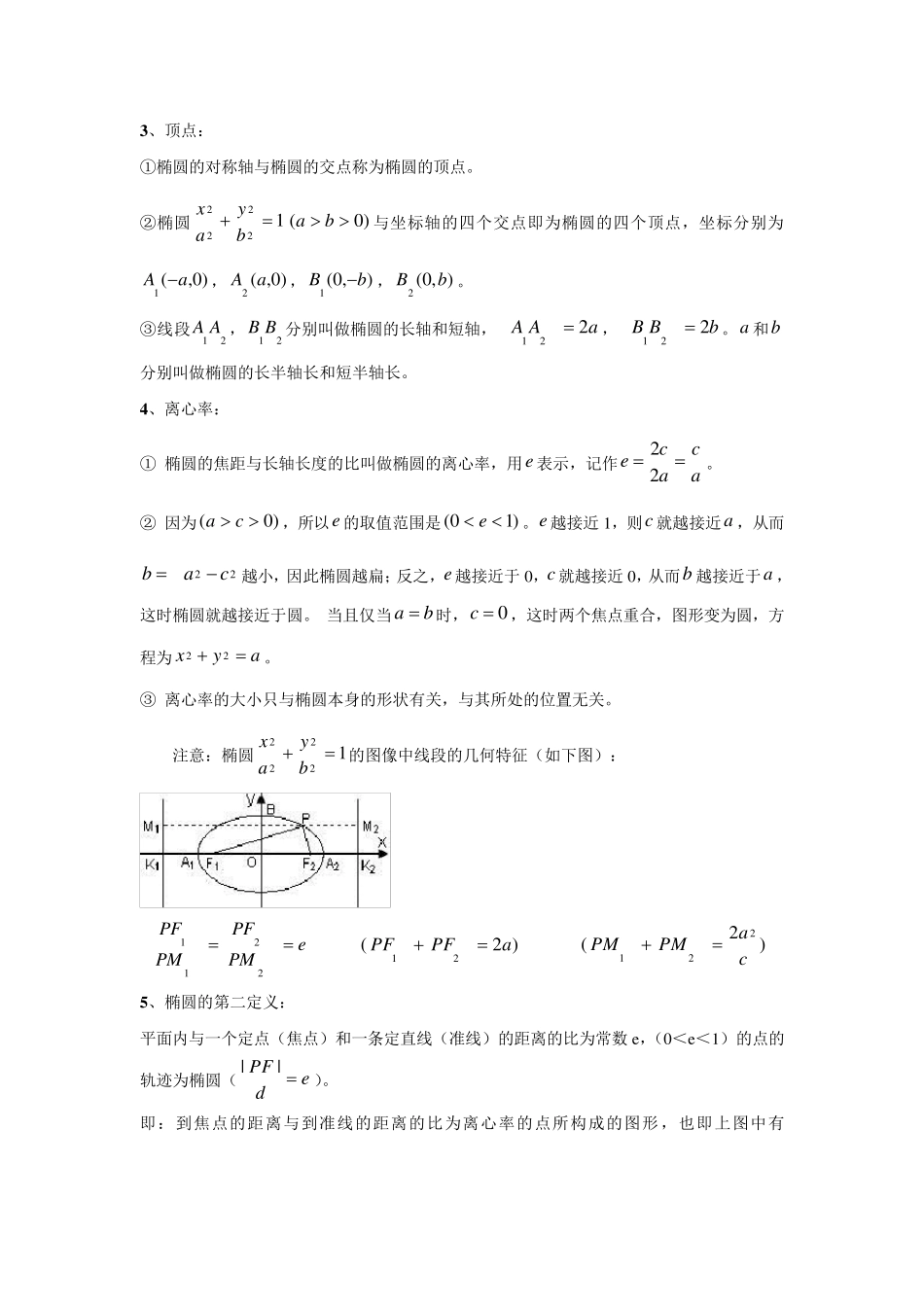 椭圆知识点总结_第2页