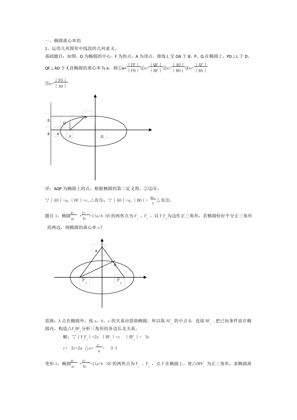 椭圆离心率问题_第1页