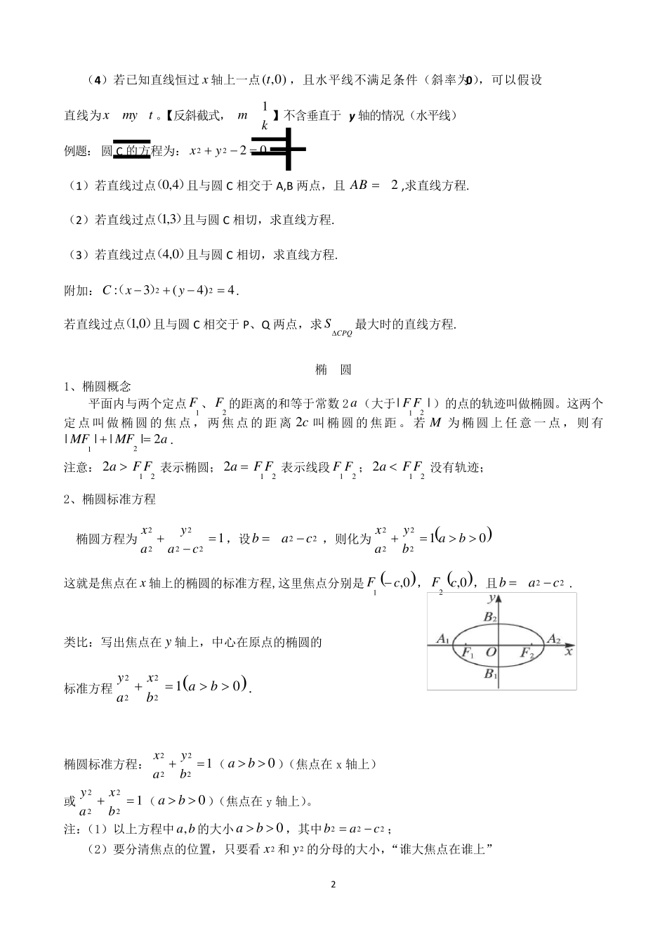 椭圆练习题(经典归纳)_第2页