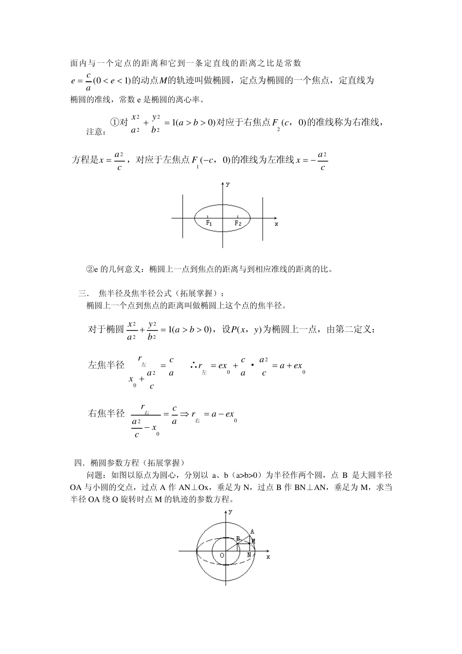 椭圆讲解(定义+性质+习题)_第2页