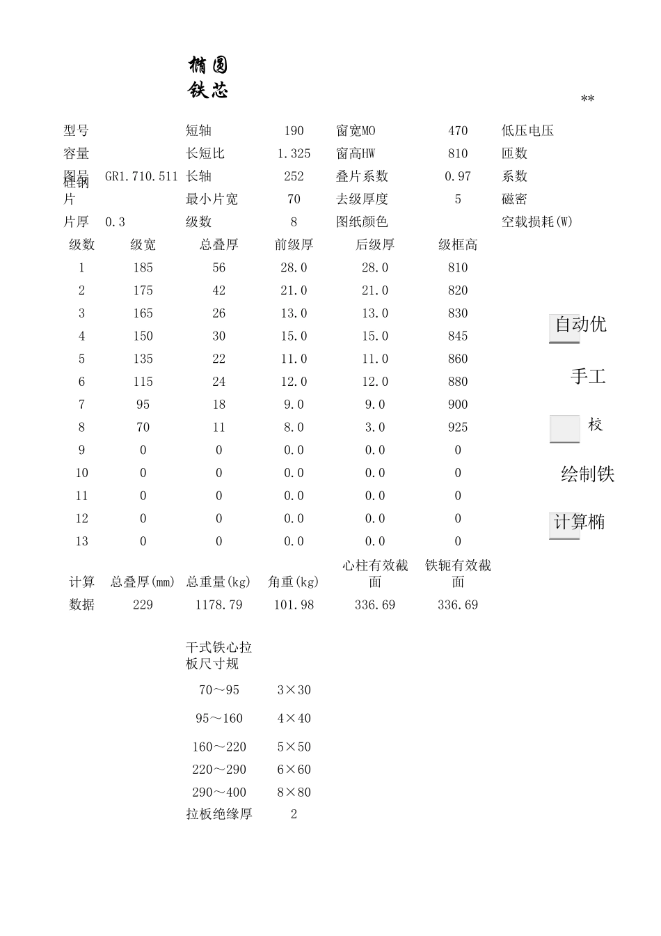 椭圆铁芯计算1_第1页