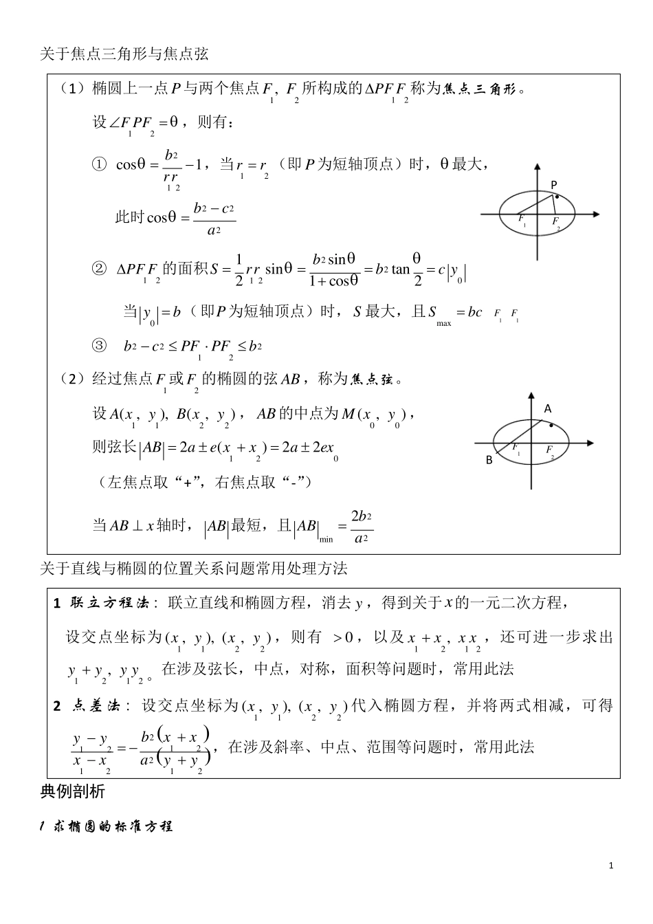 椭圆难题(包括答案)_第1页