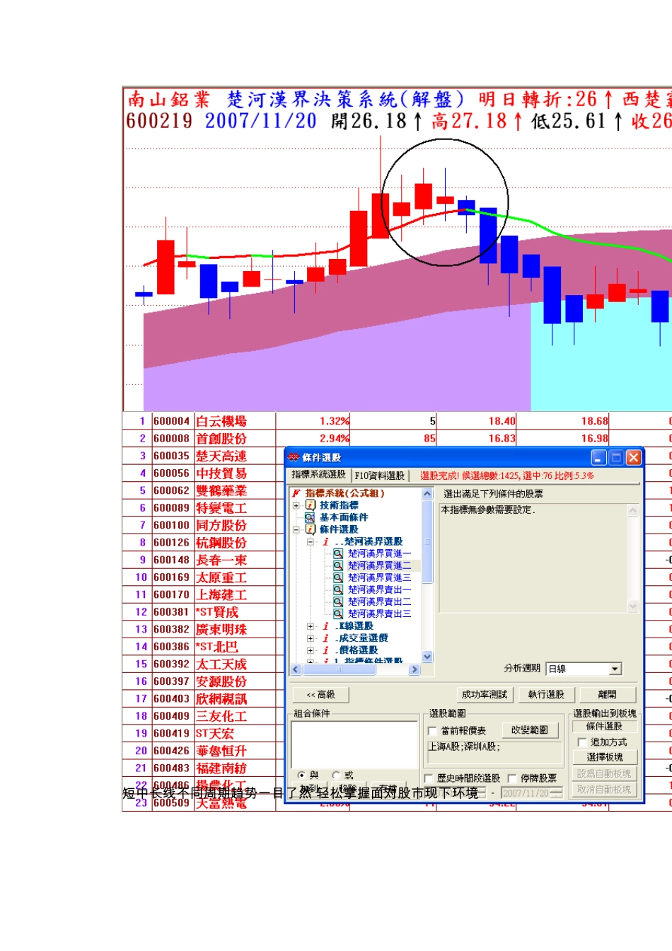 楚河汉界软件说明_第2页