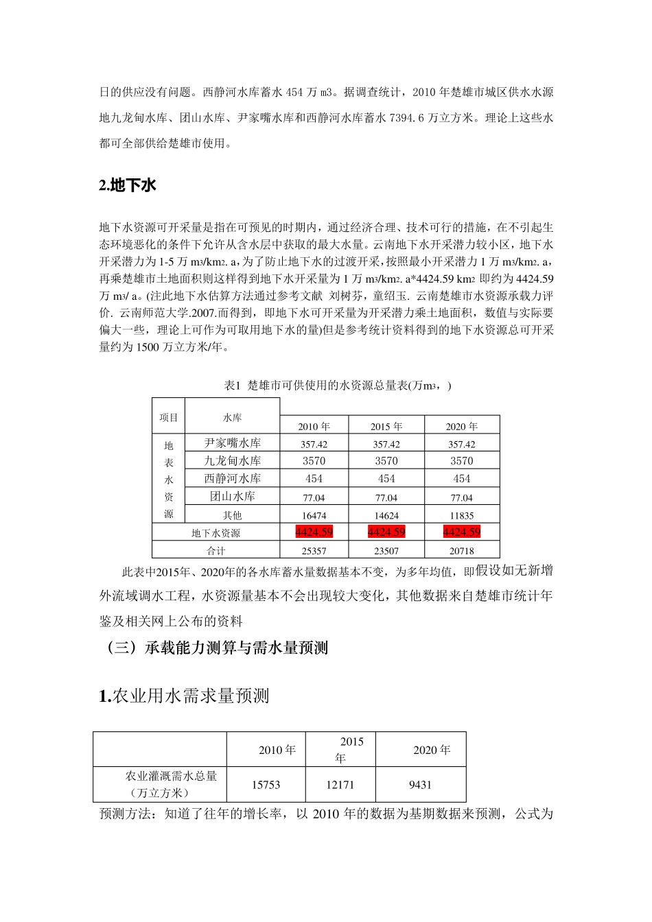 楚雄市域水资源承载力的测算分析_第2页