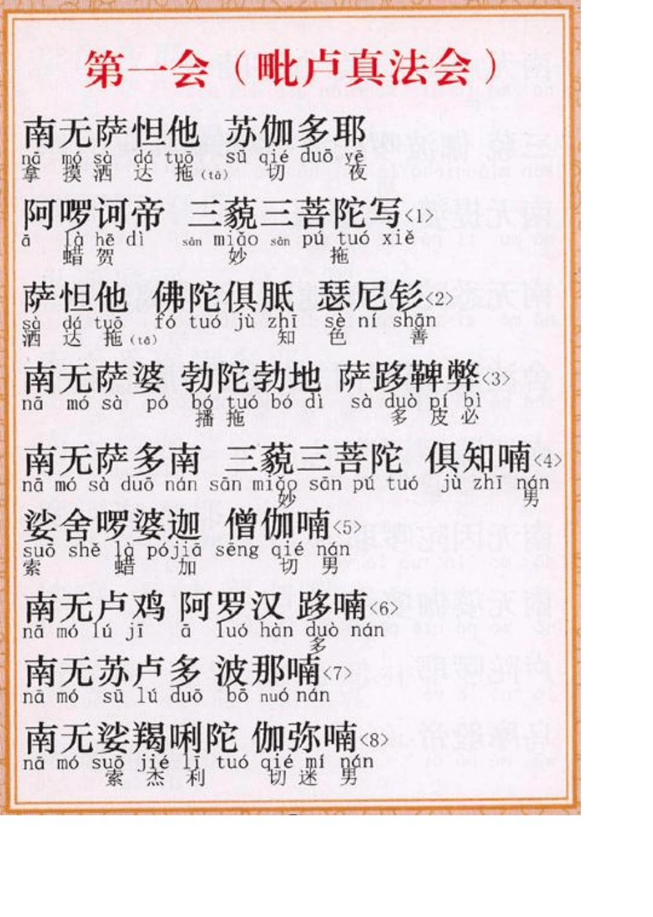 楞严咒+注音读诵版_第3页