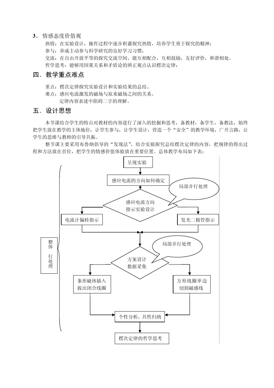 楞次定律感应电流的方向教学设计案例_第2页