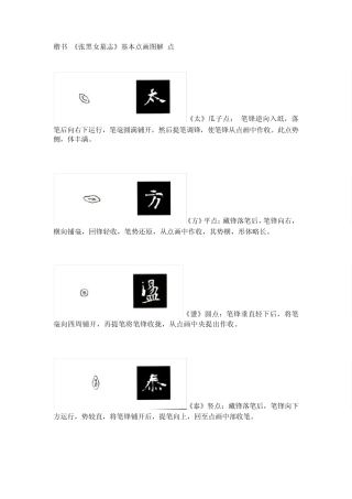 楷书《张黑女墓志》基本点画图解