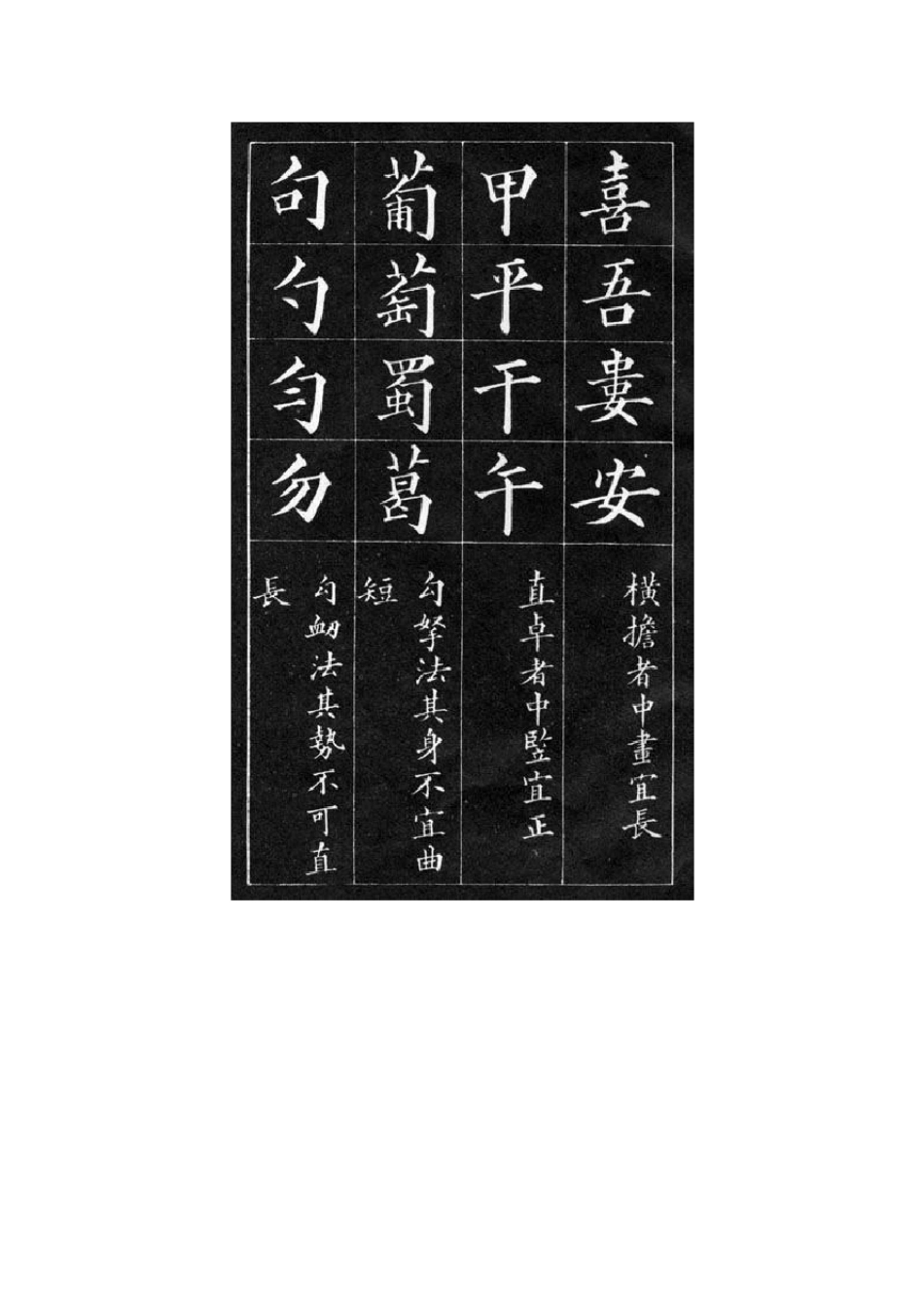 楷书间架结构92法_第3页