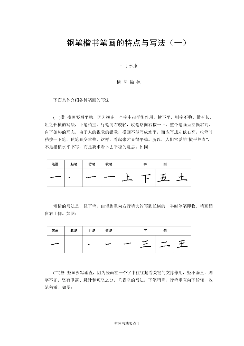 楷体书法要点_第1页