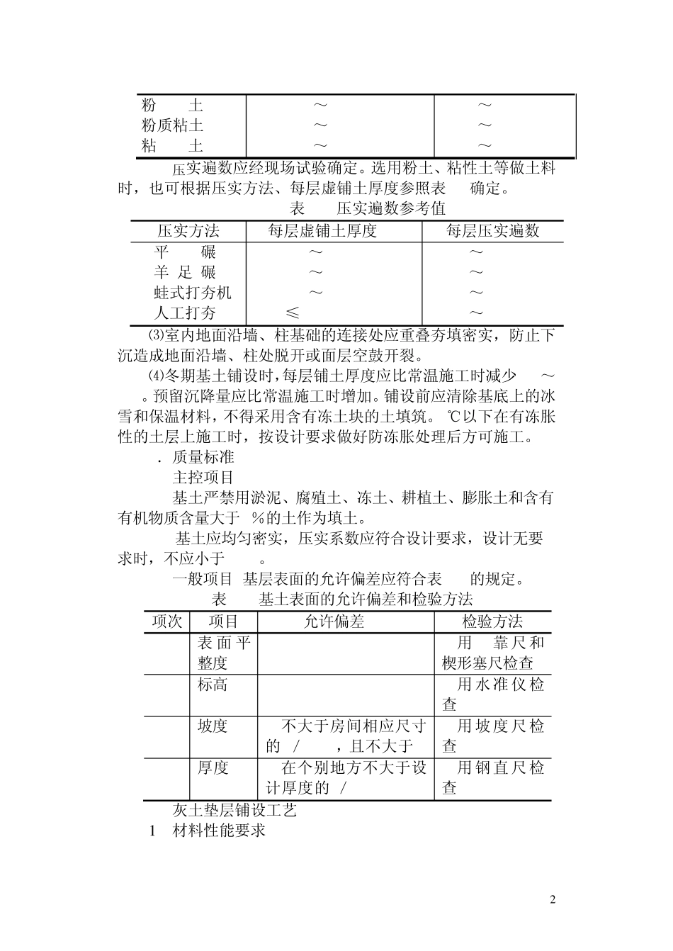 楼地面工程施工工艺_第2页
