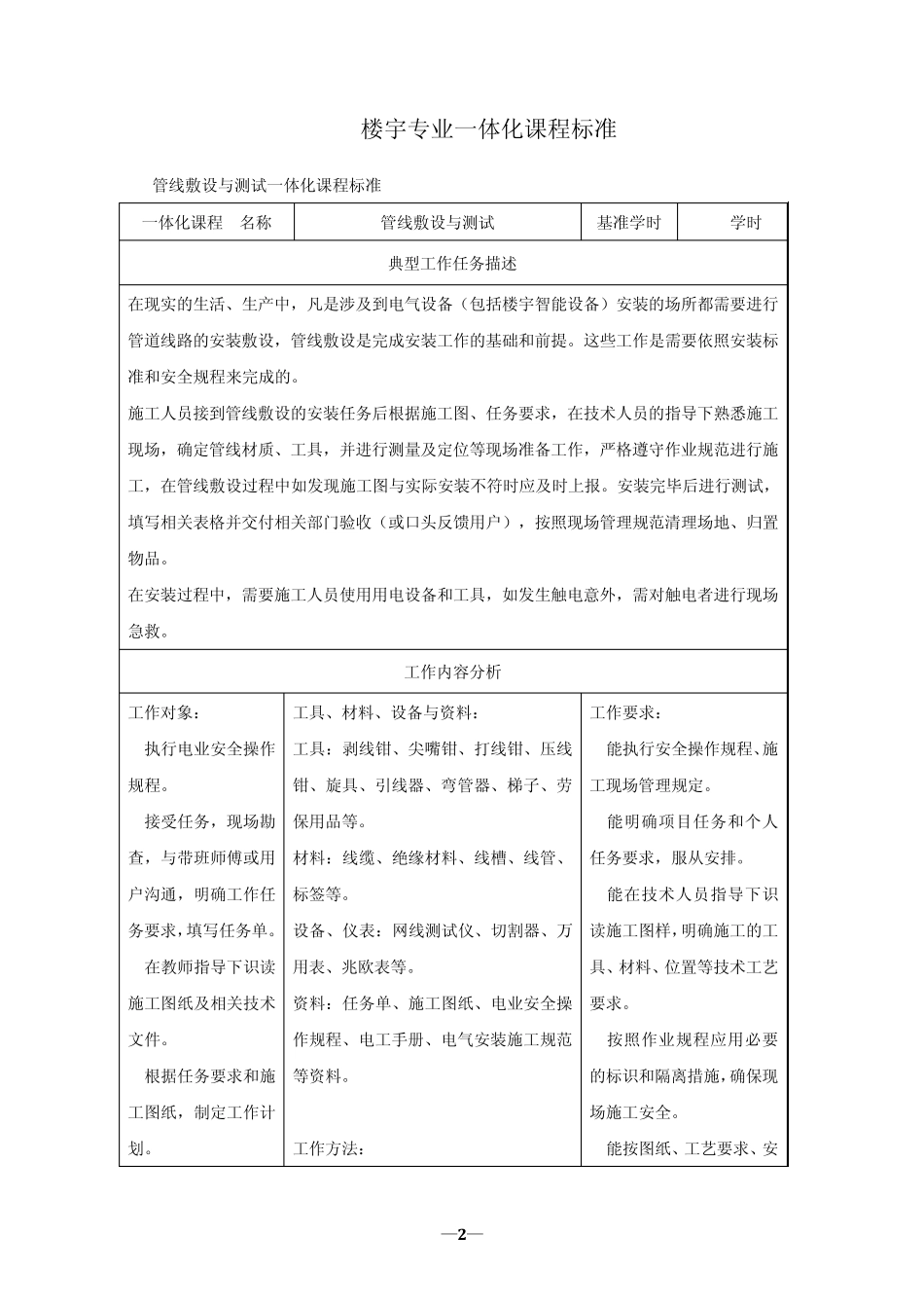 楼宇专业一体化课程标准_第2页