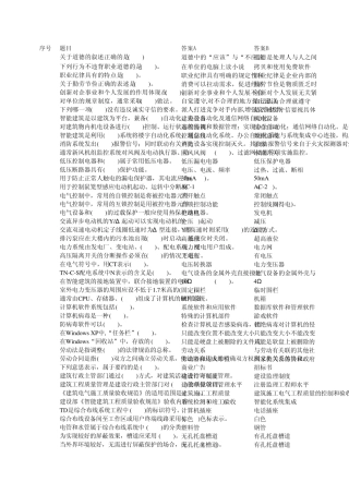 楼宇四级试题库