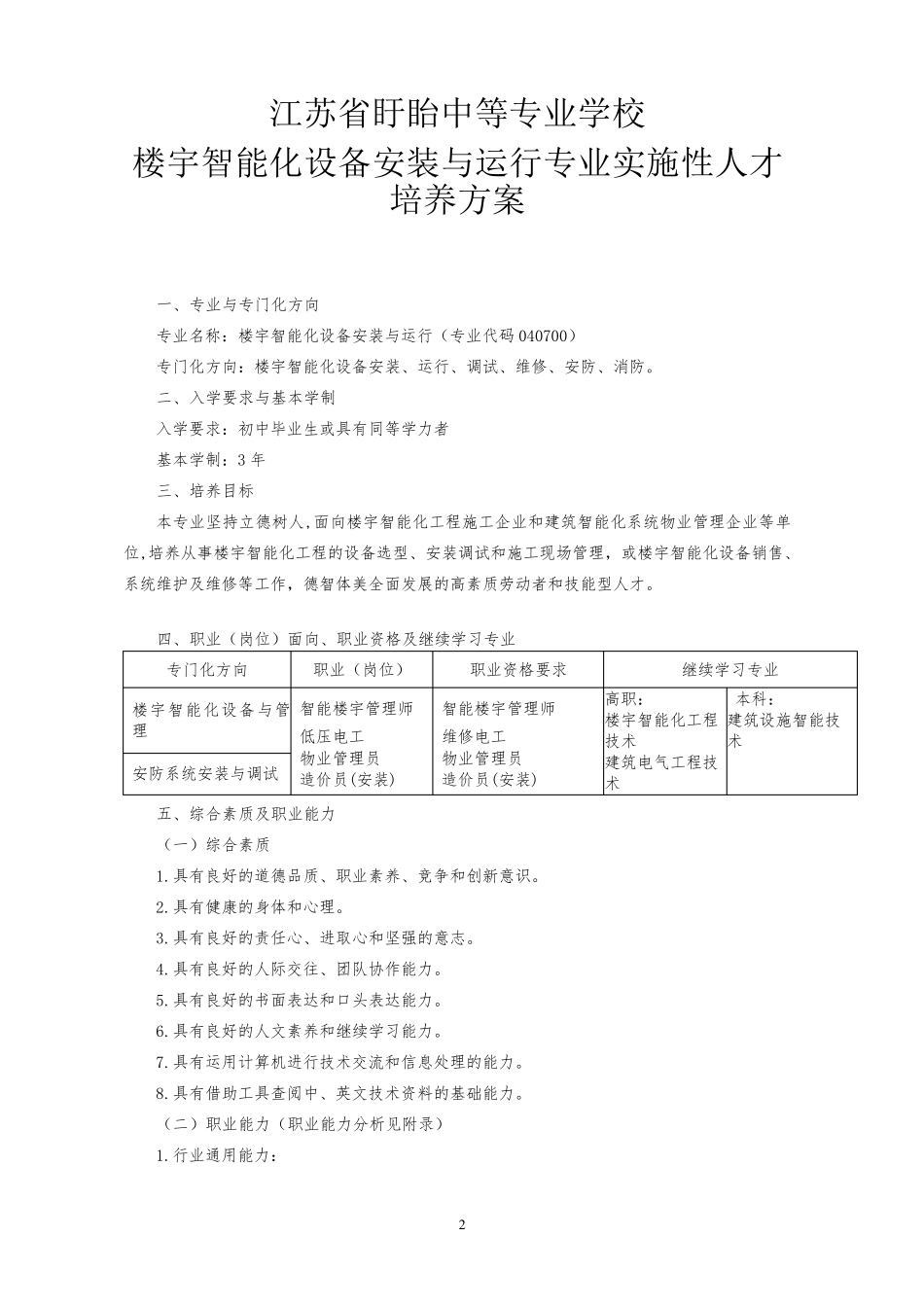 楼宇智能化设备安装与运行专业实施性人才培养方案_第2页