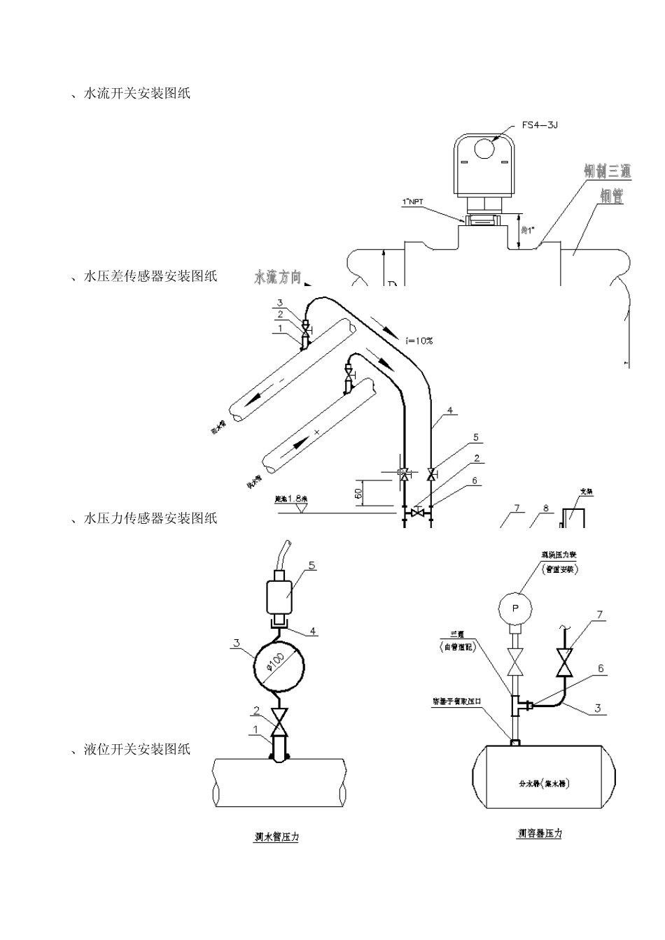 楼宇自控设备安装示意图_第3页