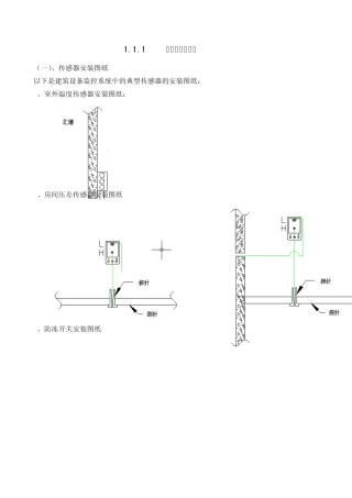 楼宇自控设备安装示意图