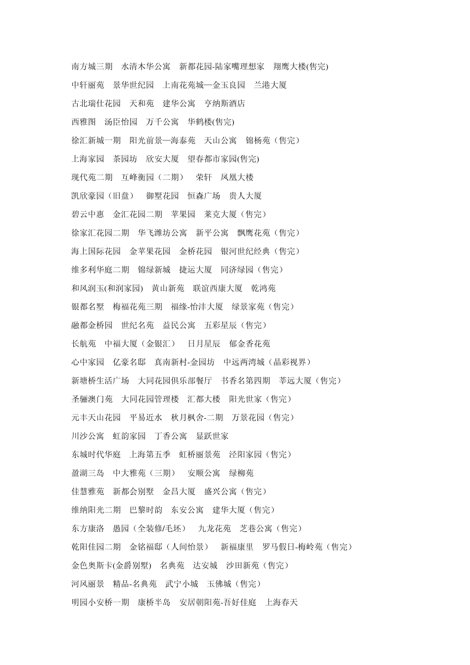 楼房产销售文案_第3页