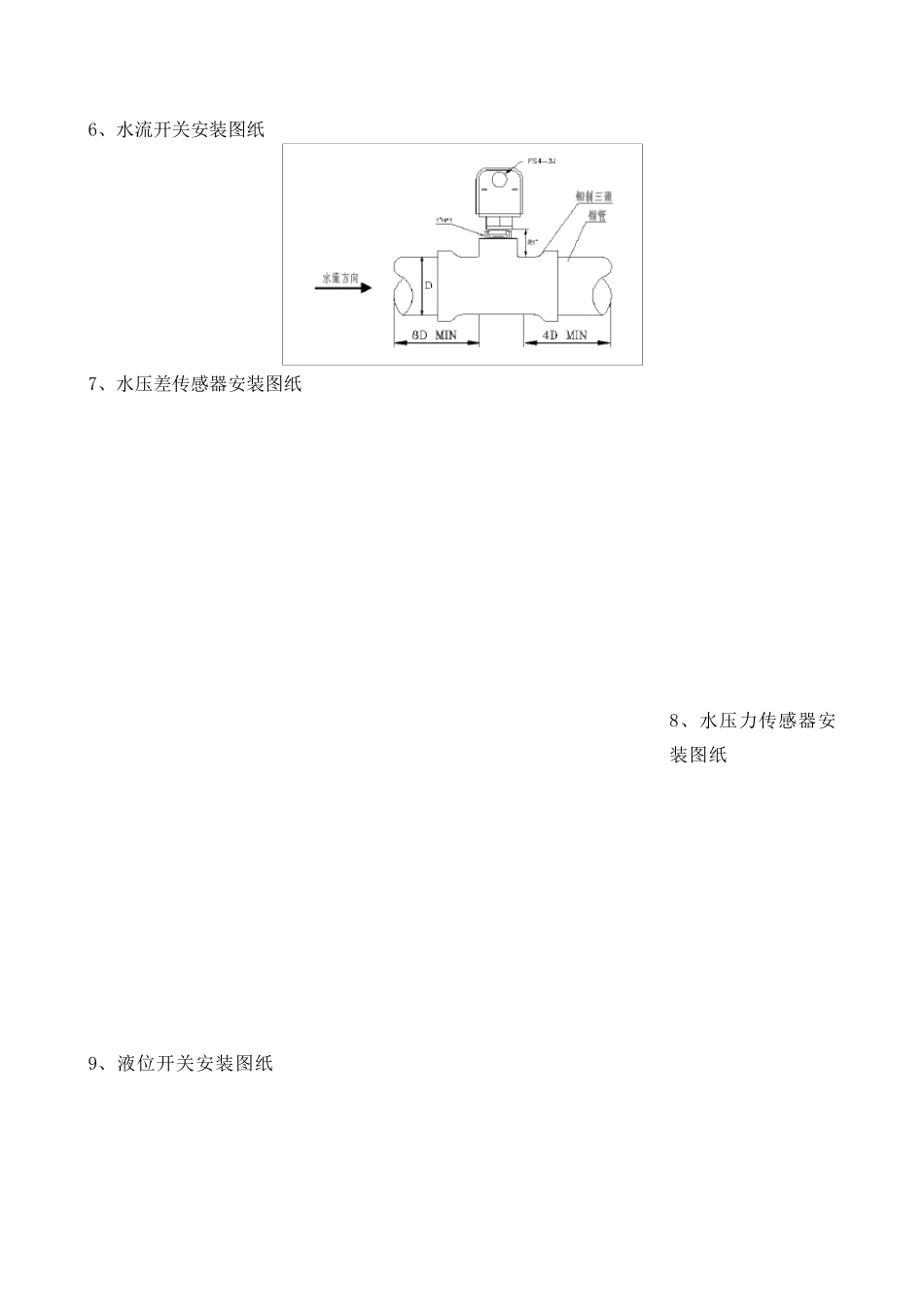 楼控传感器、阀门、DDC安装与调试_第3页