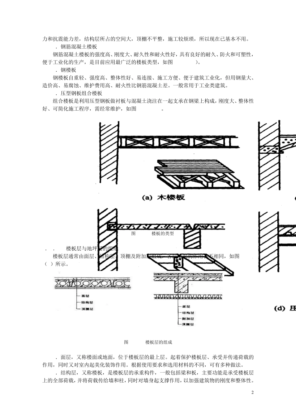 楼板层与地坪层_第2页