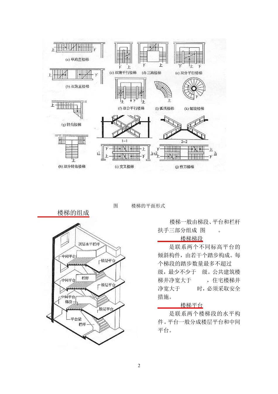 楼梯建筑构造_第2页