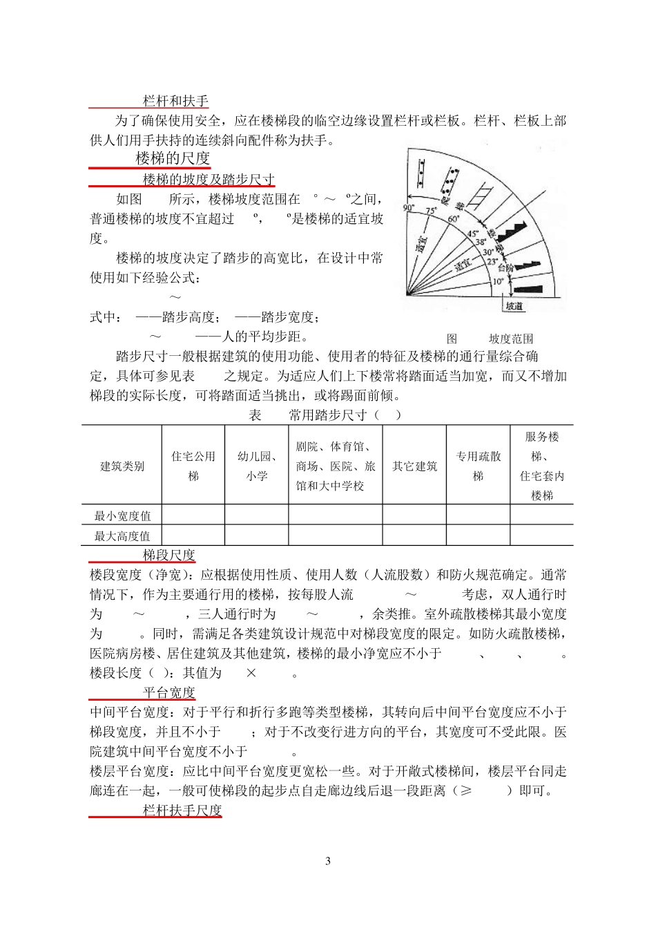 楼梯建筑构造_第3页