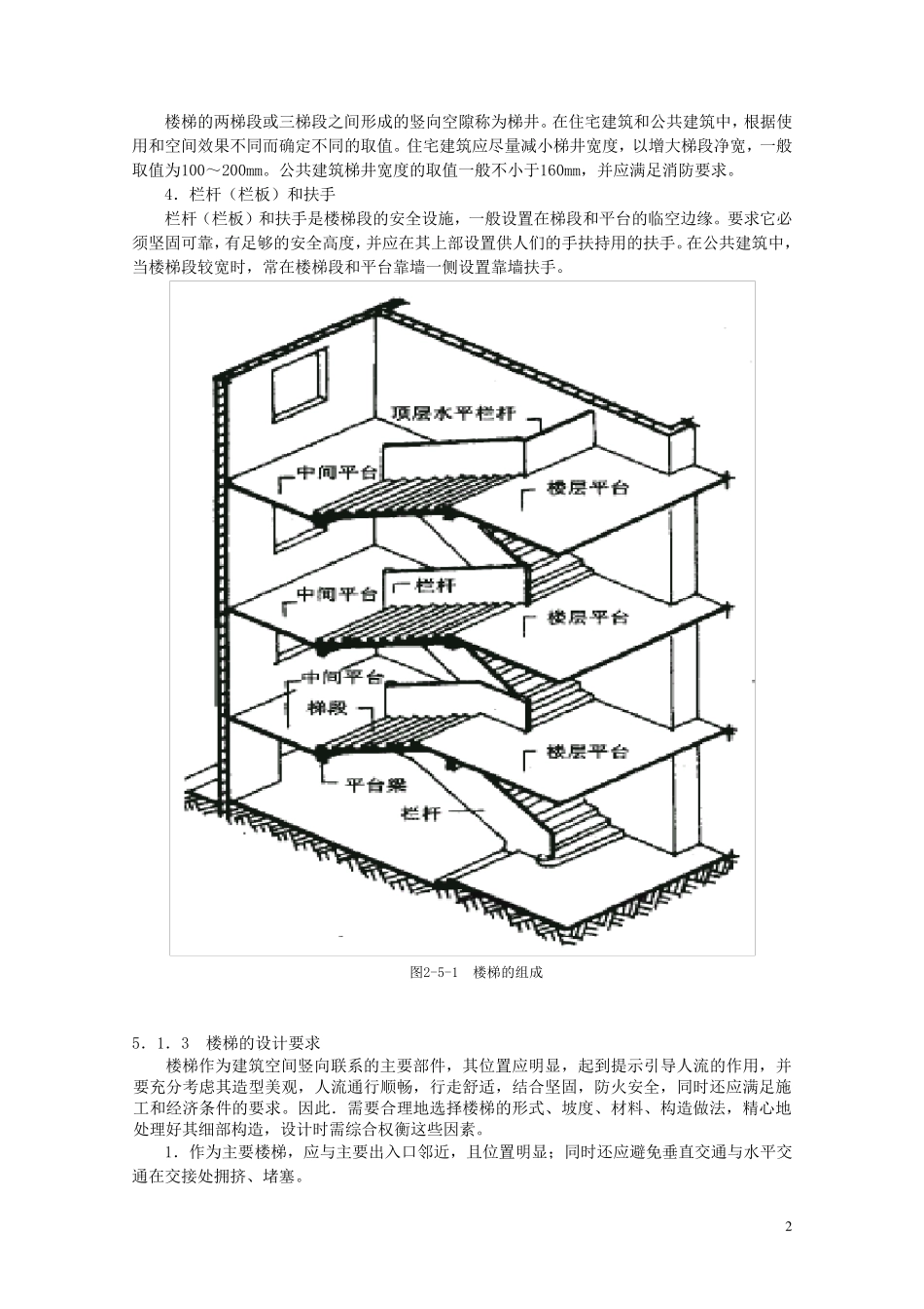 楼梯建筑设计规范_第2页