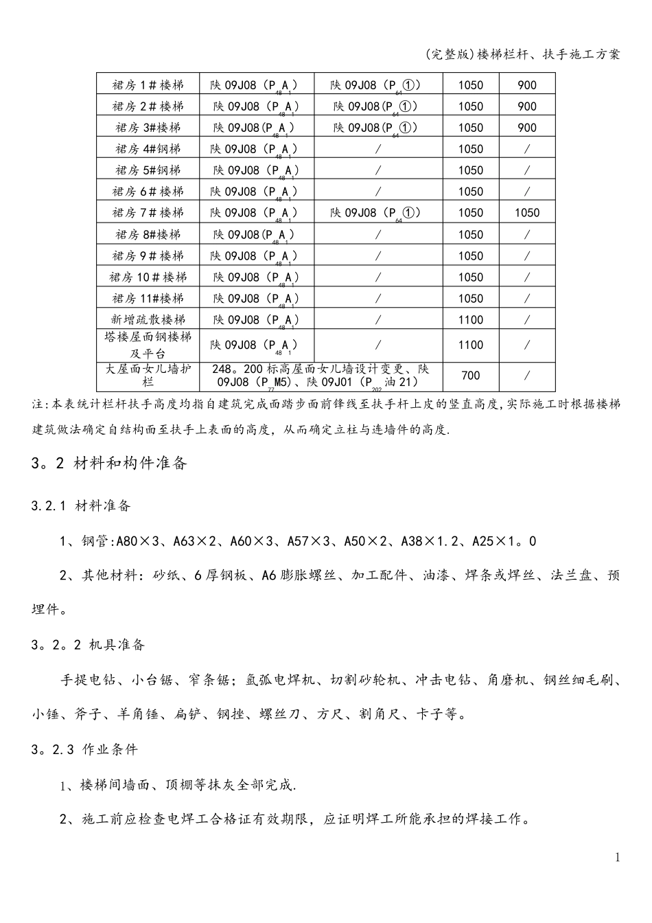 楼梯栏杆、扶手施工方案_第3页