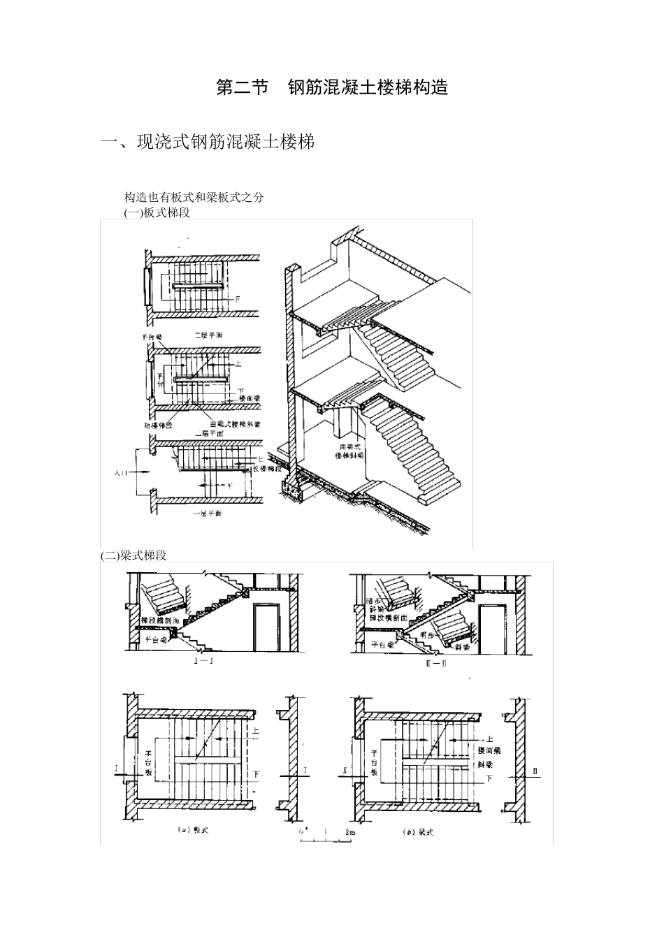 楼梯设计要点_第3页