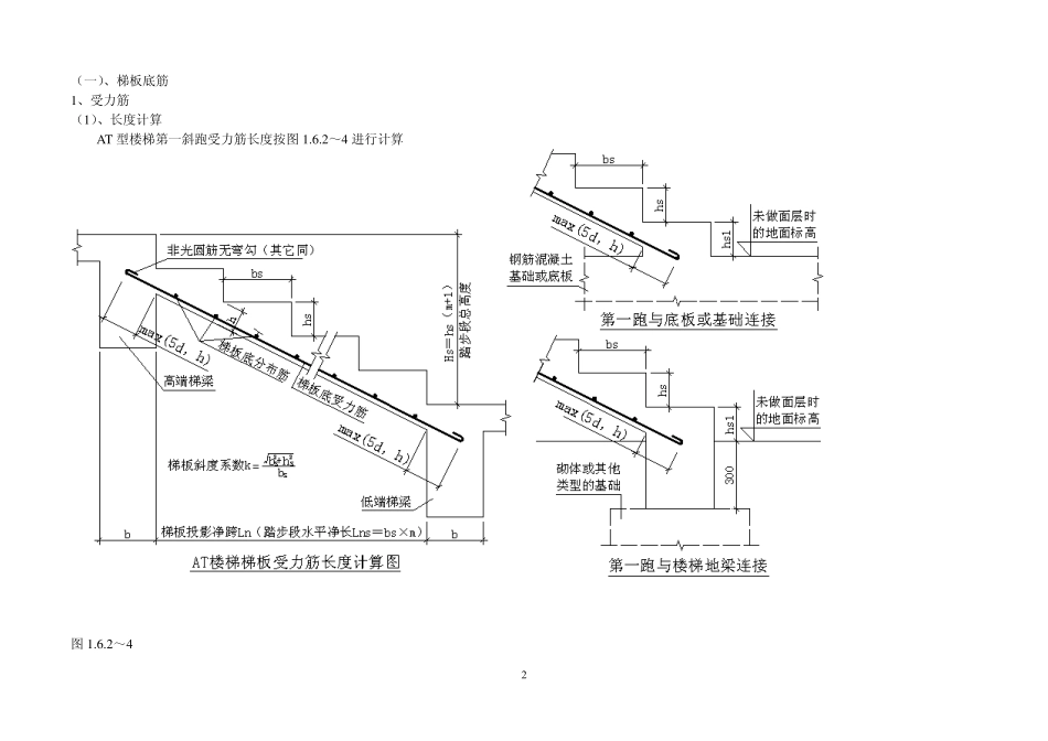 楼梯钢筋详解_第2页