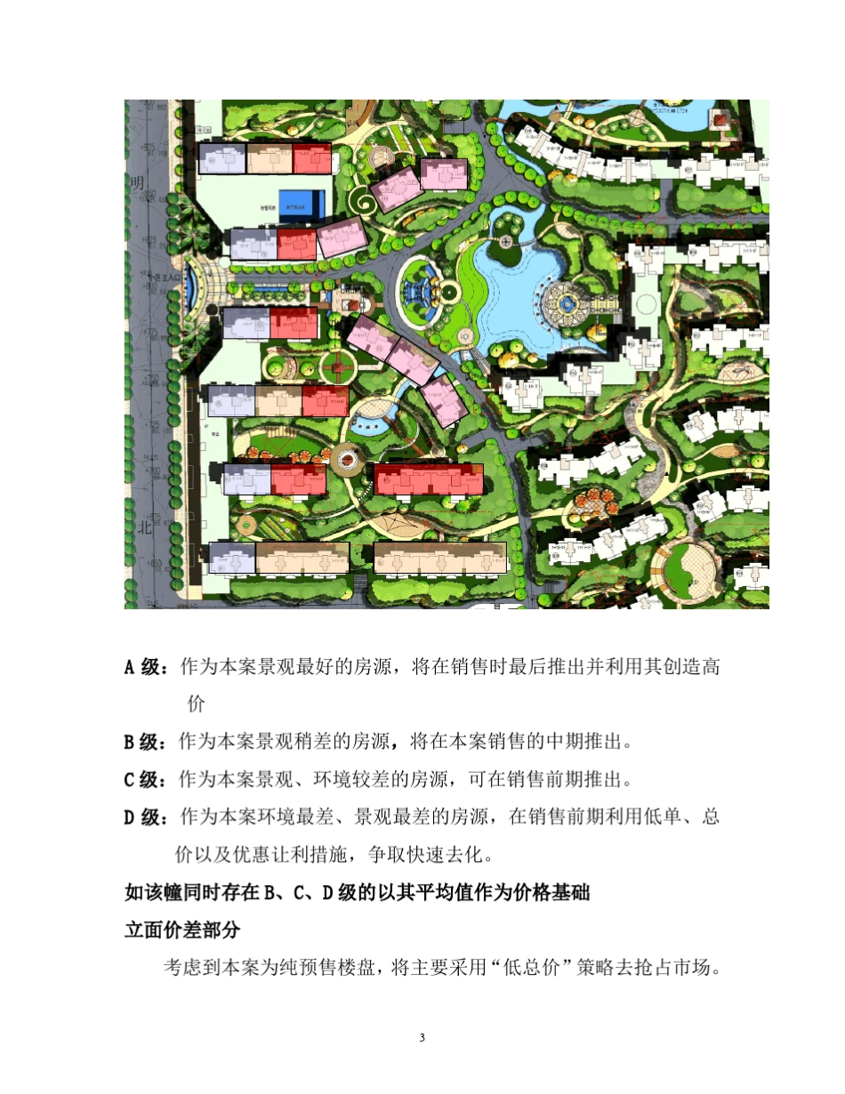 楼盘内部认购操作方案_第3页