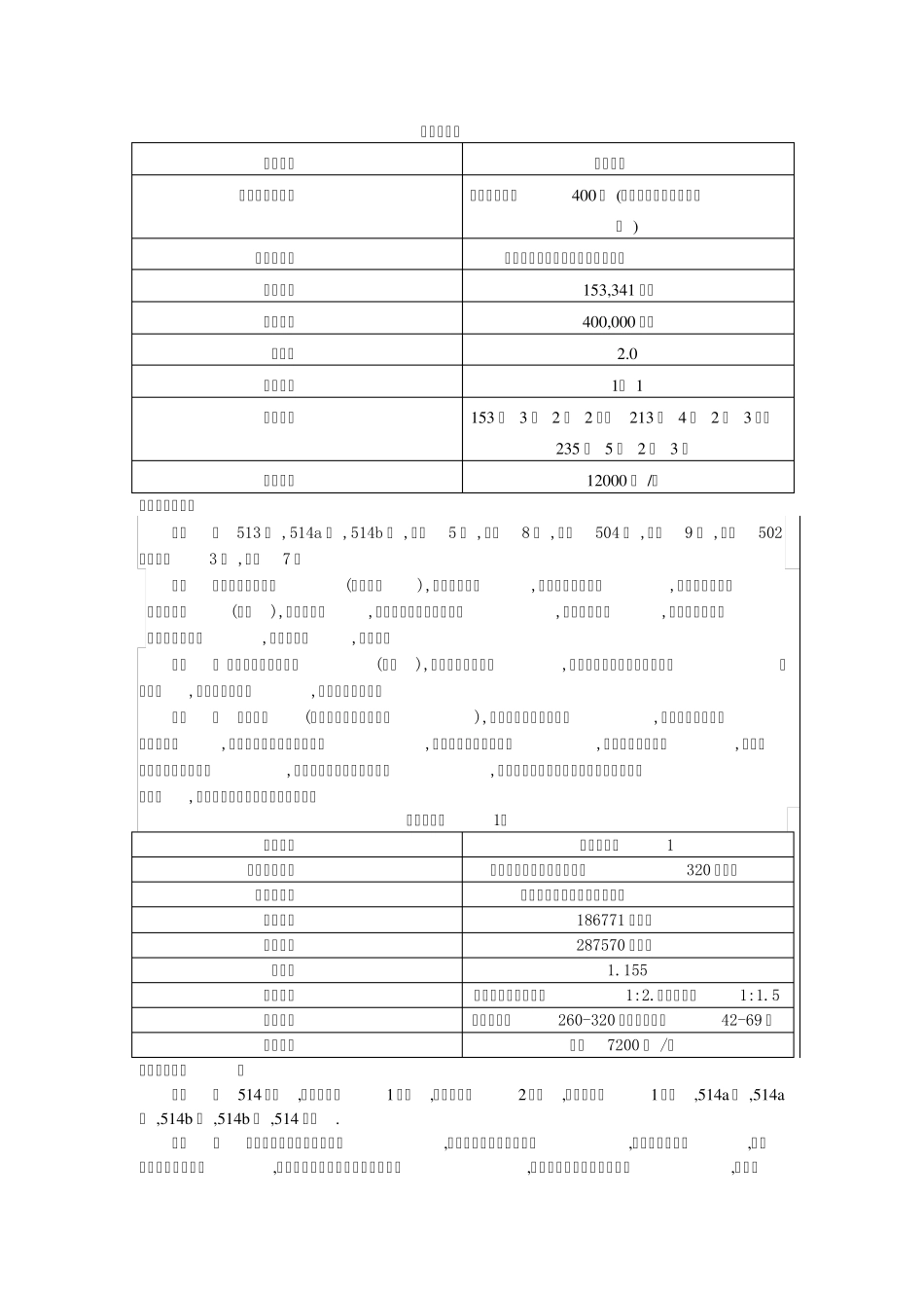 楼盘基本情况调查表完成_第2页