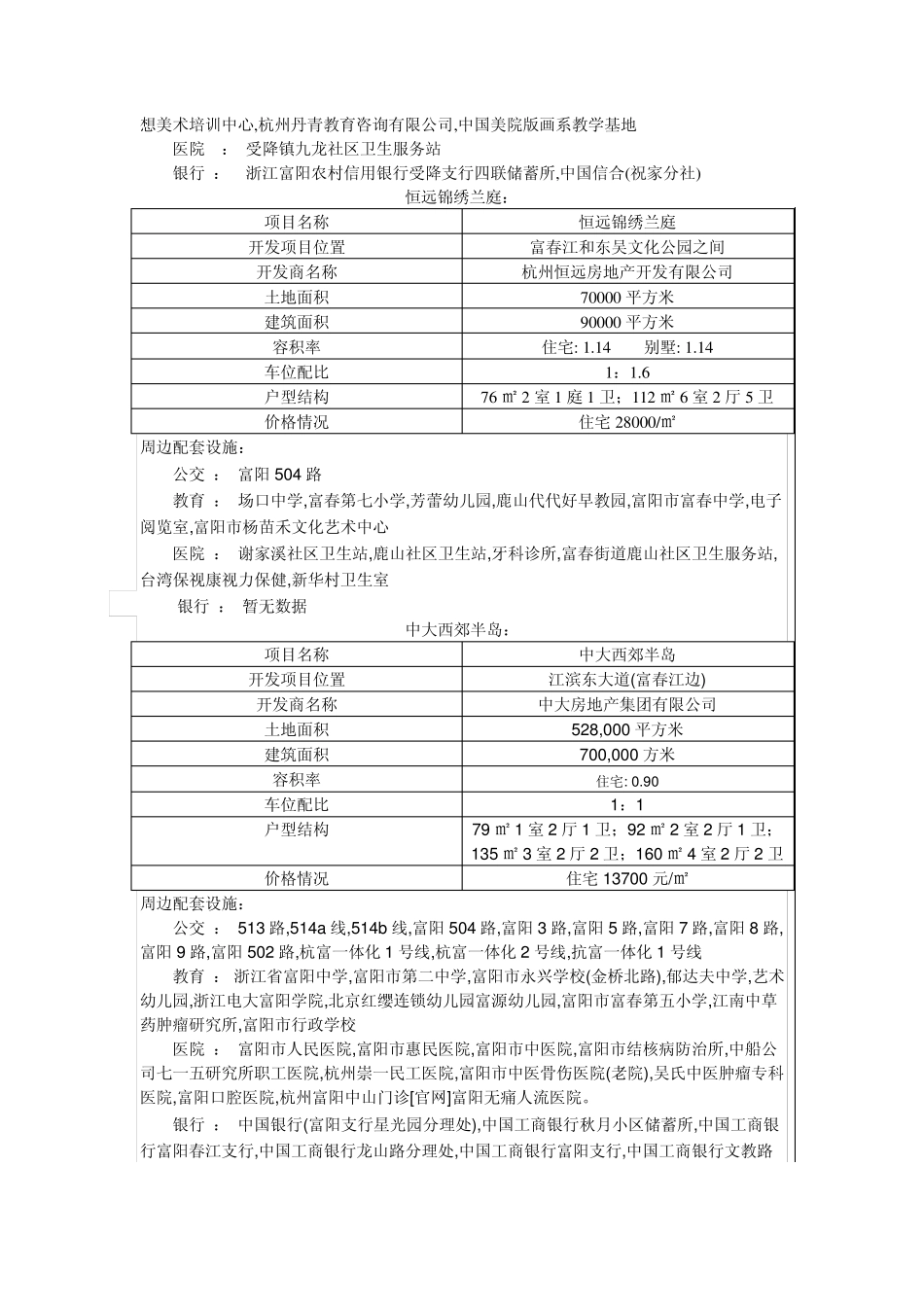 楼盘基本情况调查表完成_第3页