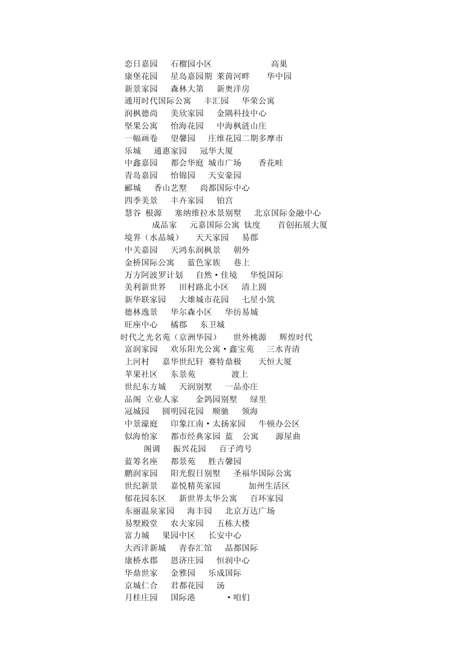 楼盘案名大全_第3页