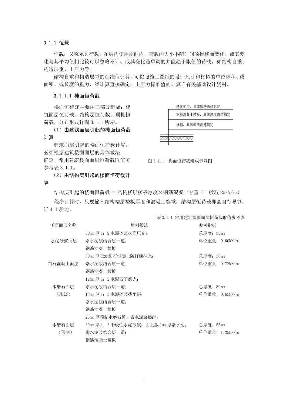 楼面及屋面恒荷载取值_第1页