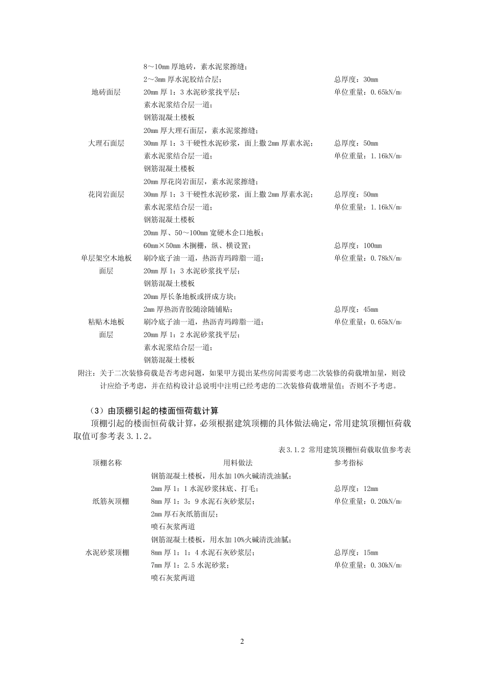 楼面及屋面恒荷载取值_第2页