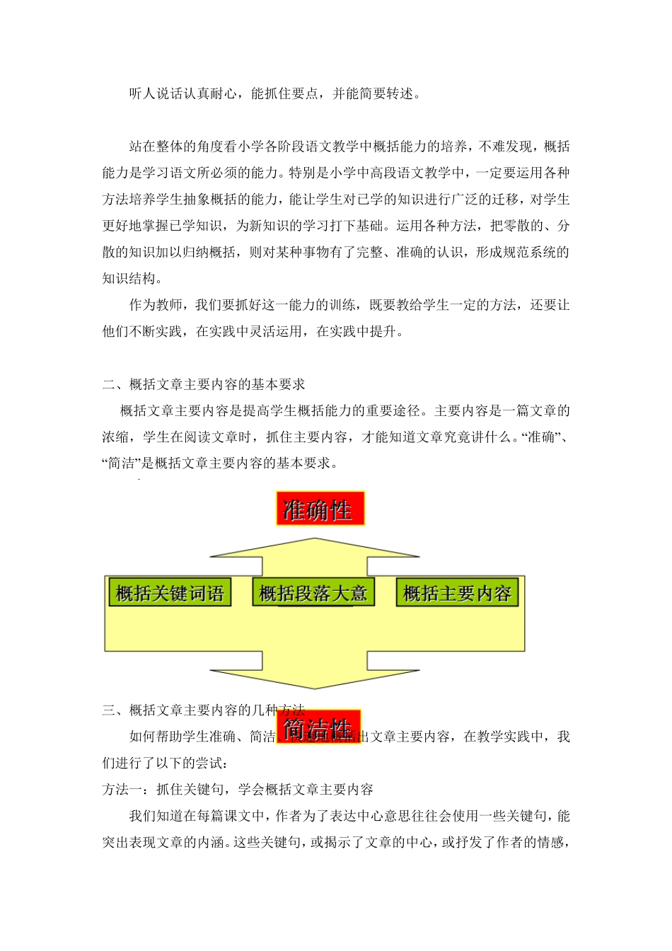 概括文章主要内容有方法_第2页