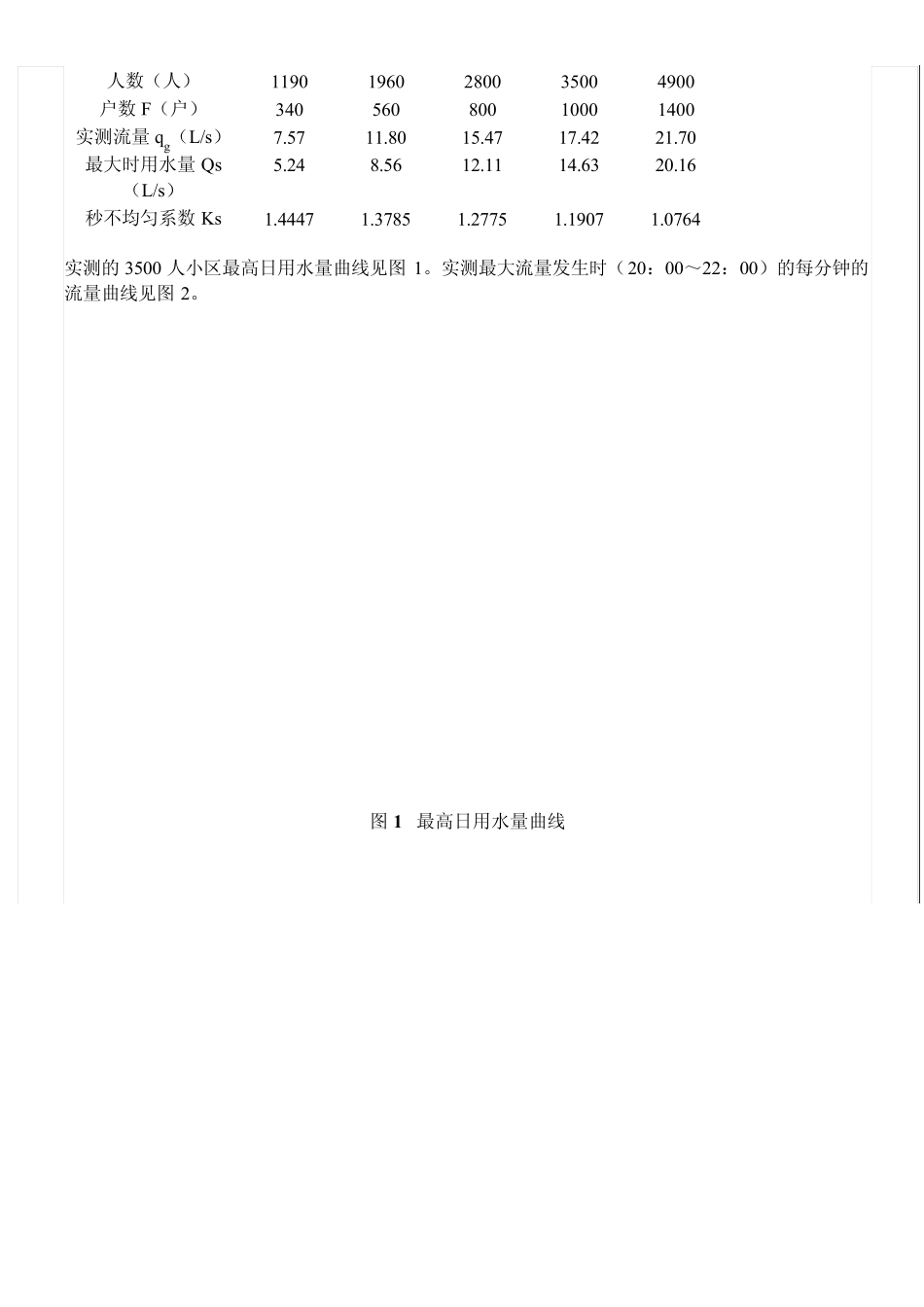 概率法计算给水流量_第2页