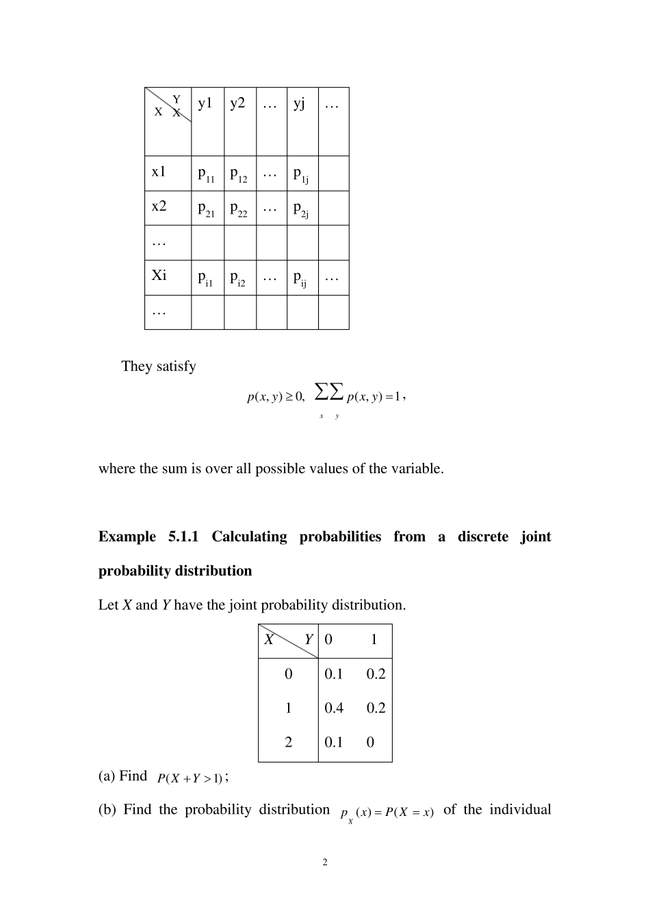 概率论与数理统计(英文)第五章_第2页