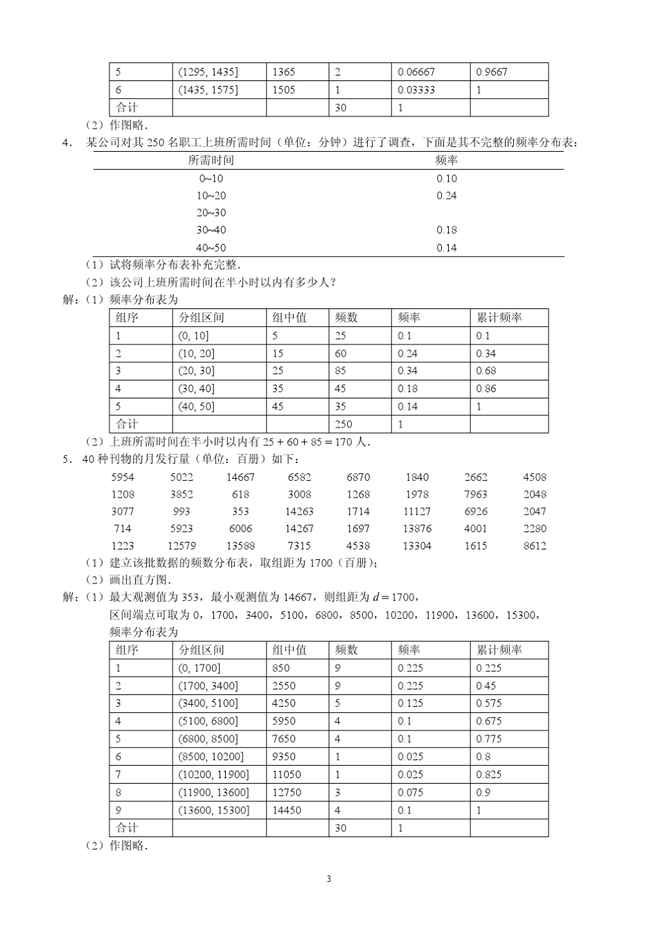 概率论与数理统计(茆诗松)第二版课后第五章习题参考答案_第3页