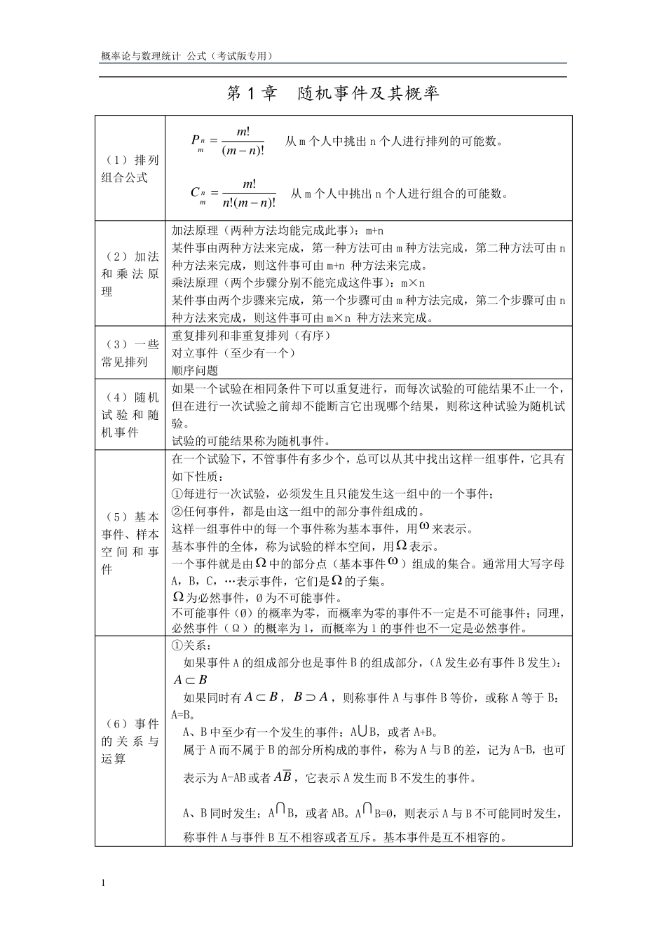 概率论与数理统计公式(考试版专用)_第1页