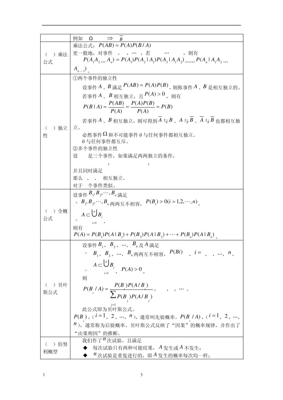 概率论与数理统计公式(表格用)_第3页