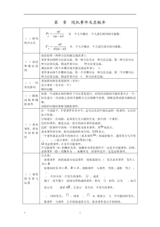 概率论与数理统计公式(表格用)