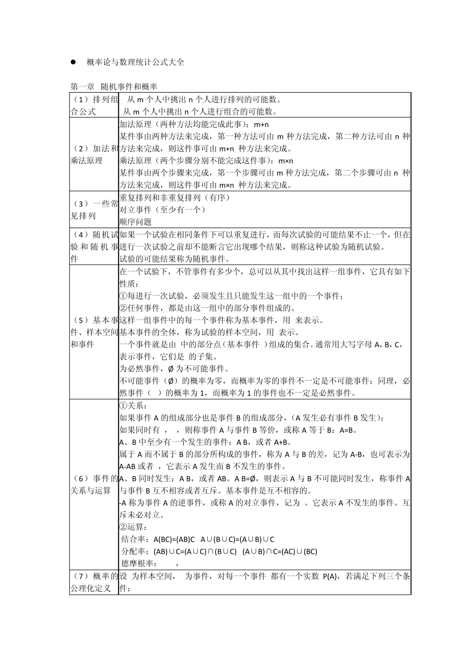 概率论与数理统计公式大全_第1页