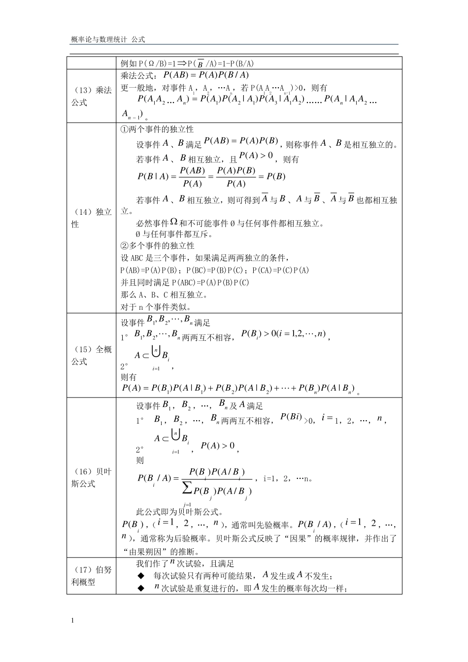 概率论与数理统计公式整理(大学考试必备)_第3页