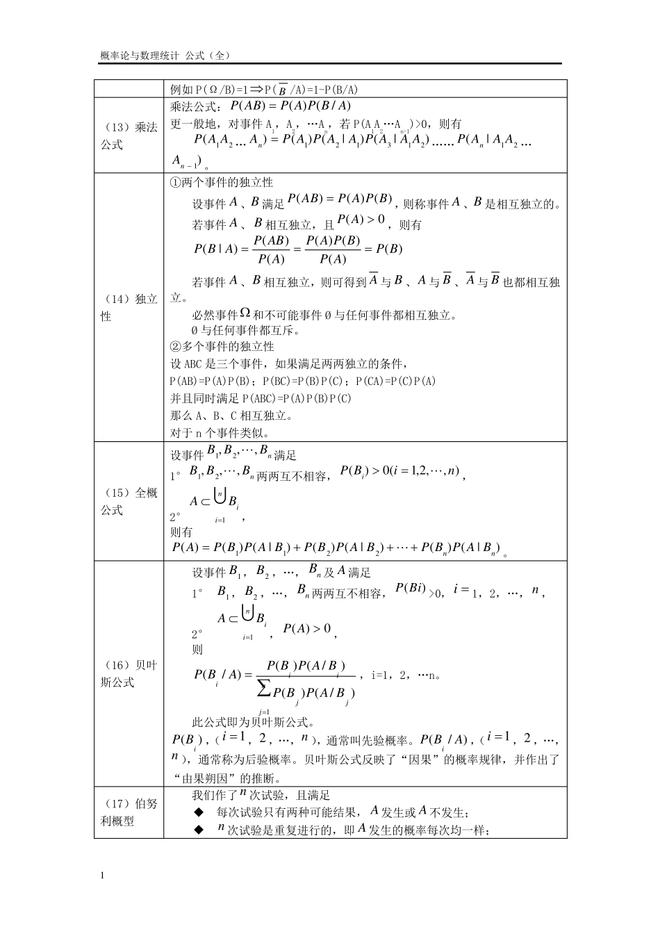 概率论与数理统计公式整理(完整精华版)_第3页