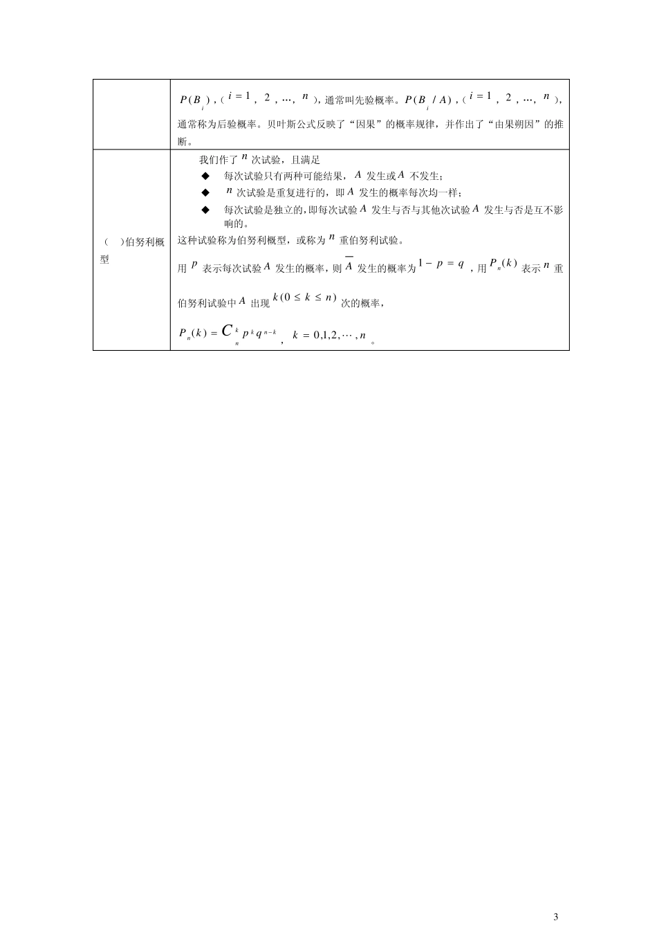 概率论与数理统计公式整理_第3页