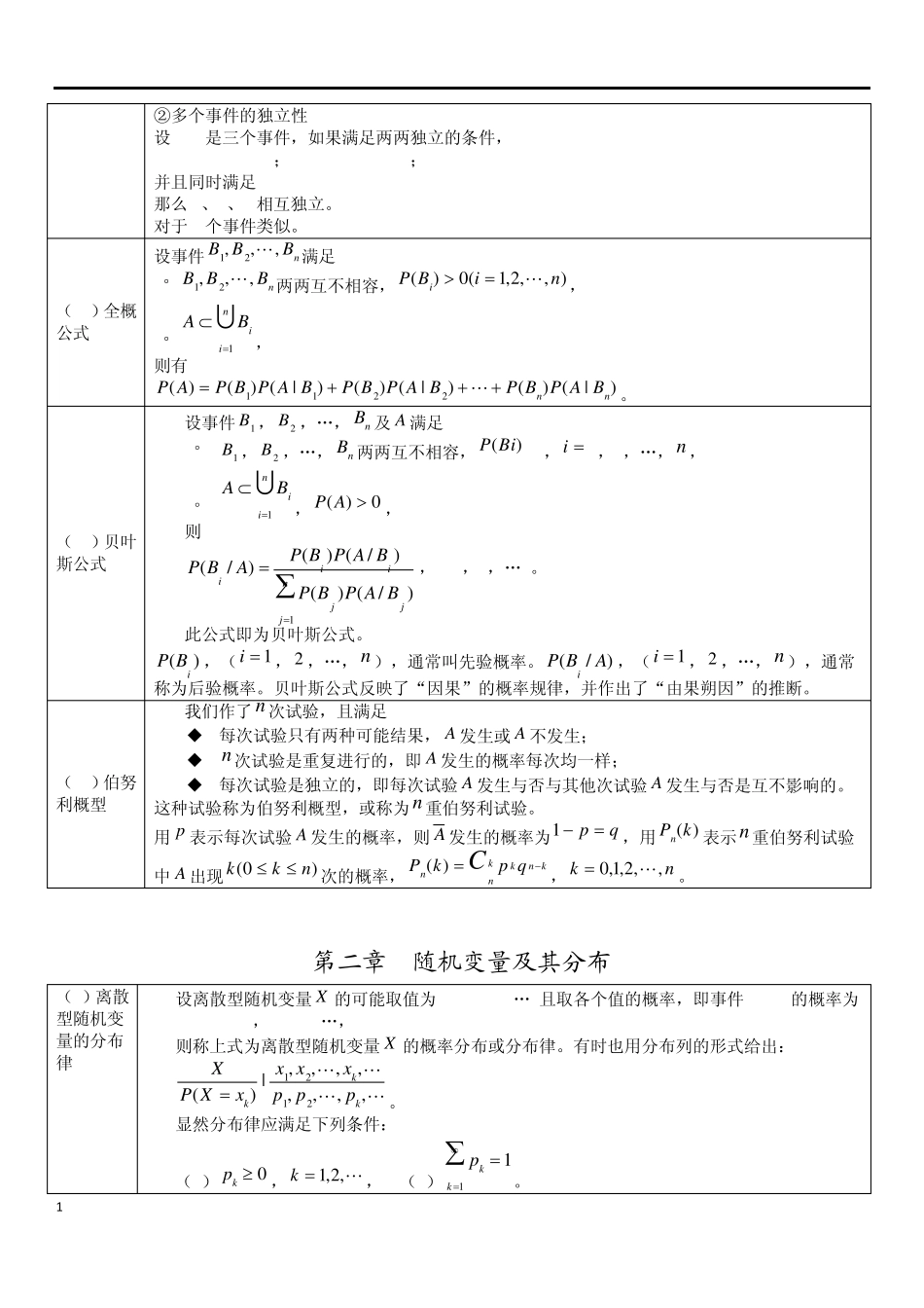概率论与数理统计公式表_第3页